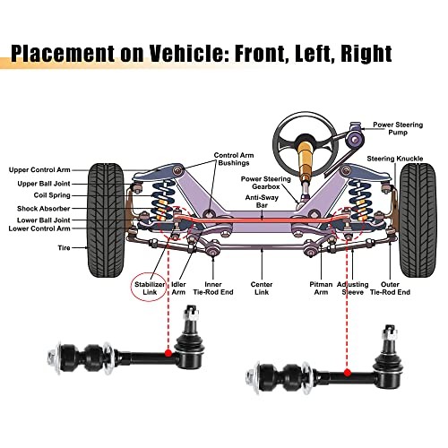 2pcs Front Sway Bar Links Kit K7280 Stabilizer End Link Replacement