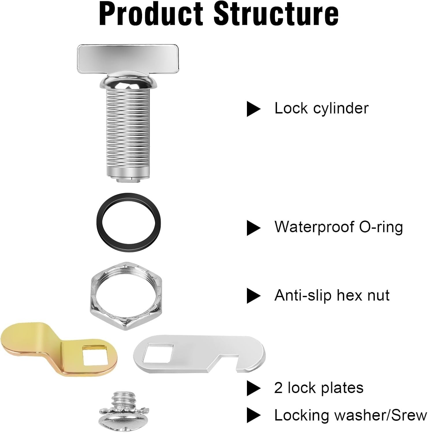 Thumb Operated Offset Cam Lock, 1-3/8” RV Storage Locks 5PCS Cabinet Locks 5P...