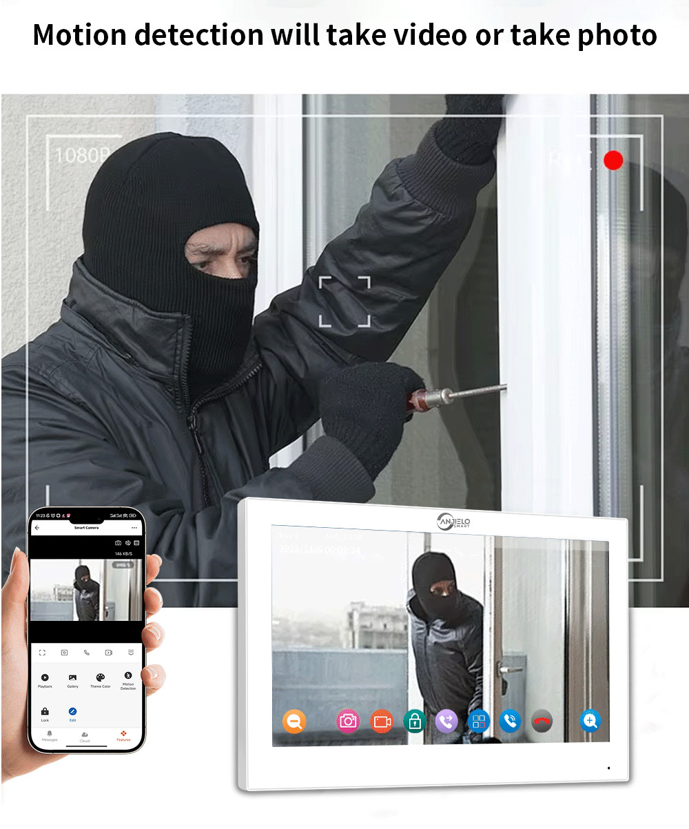 Tuya Smart 7-Inch Touch Panel (2 Pack) | with Motion Sensor & 2-Way Audio