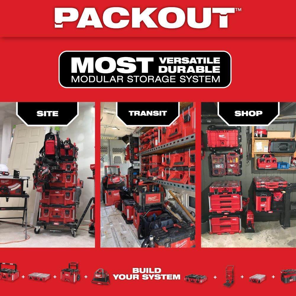 Milwaukee Packout Organizer