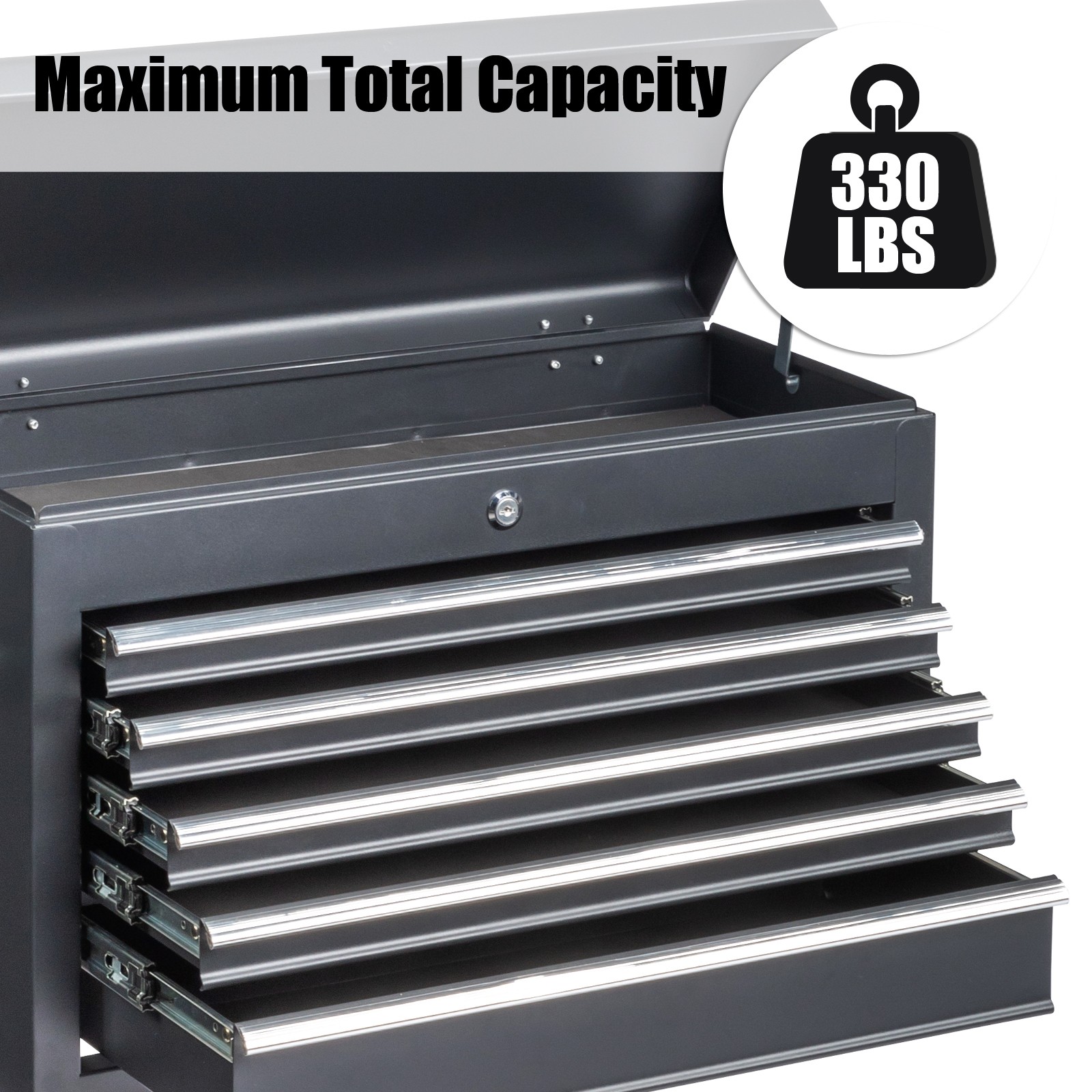 23.8" Tool Chest Steel Tool Storage Box with 5 Drawers & Locking System & Keys