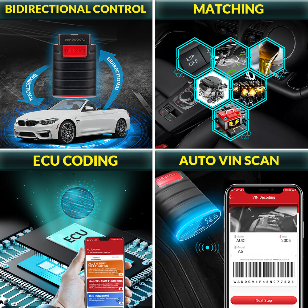 2024 THINKDIAG Bidirectional Car Diagnostic Tool Full Software Free OBD2 Scanner