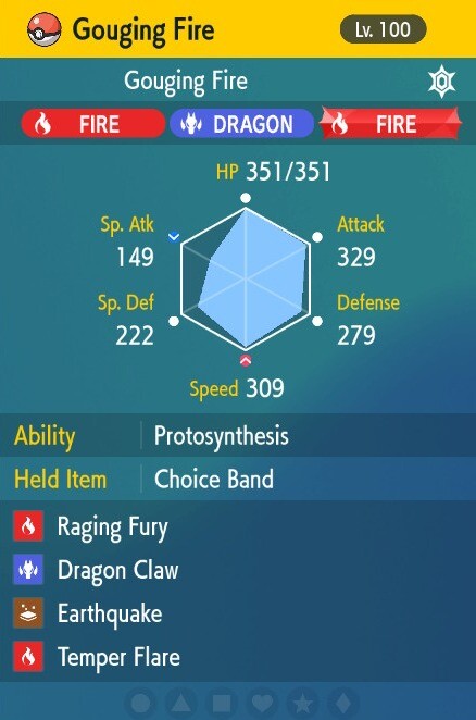 Pokemon Scarlet and Violet 6iv Max EV Gouging Fire