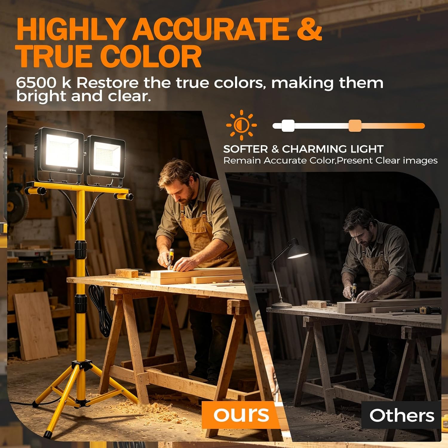 LED Work Lights with Stand, 14000 Lumen, 2-Head Adjustable Work Light, Waterproo