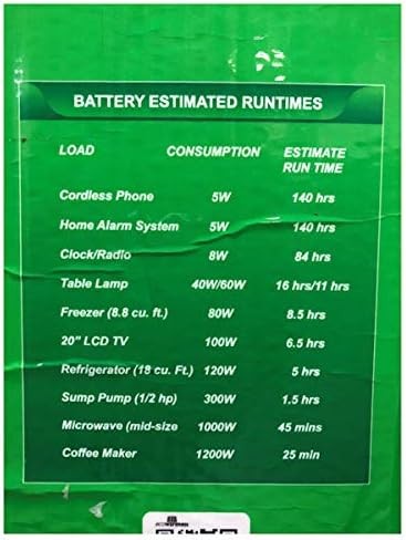Nature Power Auxiliary Battery For Solar Generator (see notes)