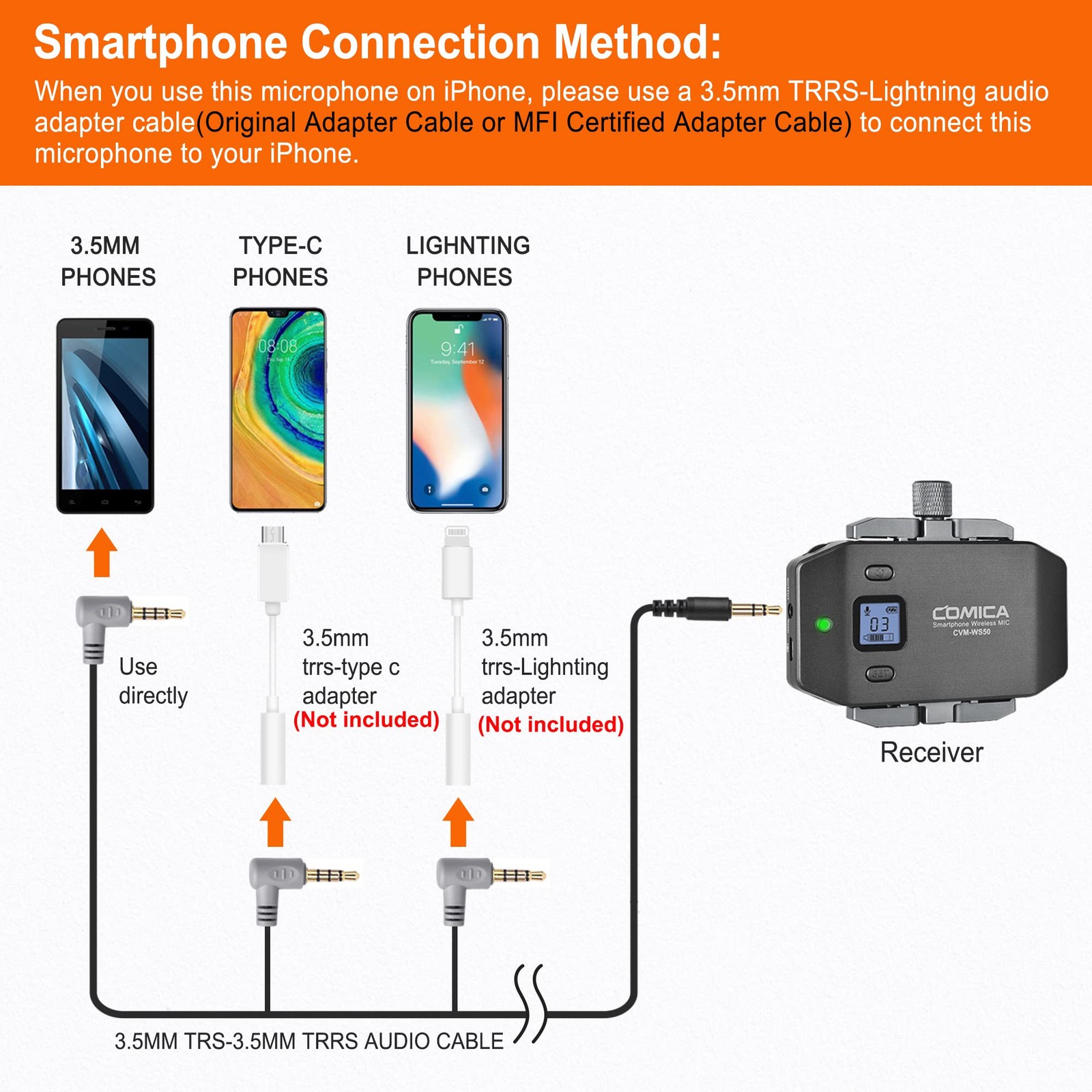 CVM-WS50 Wireless Handheld Microphone, Professional Handheld Interview Mic fo...