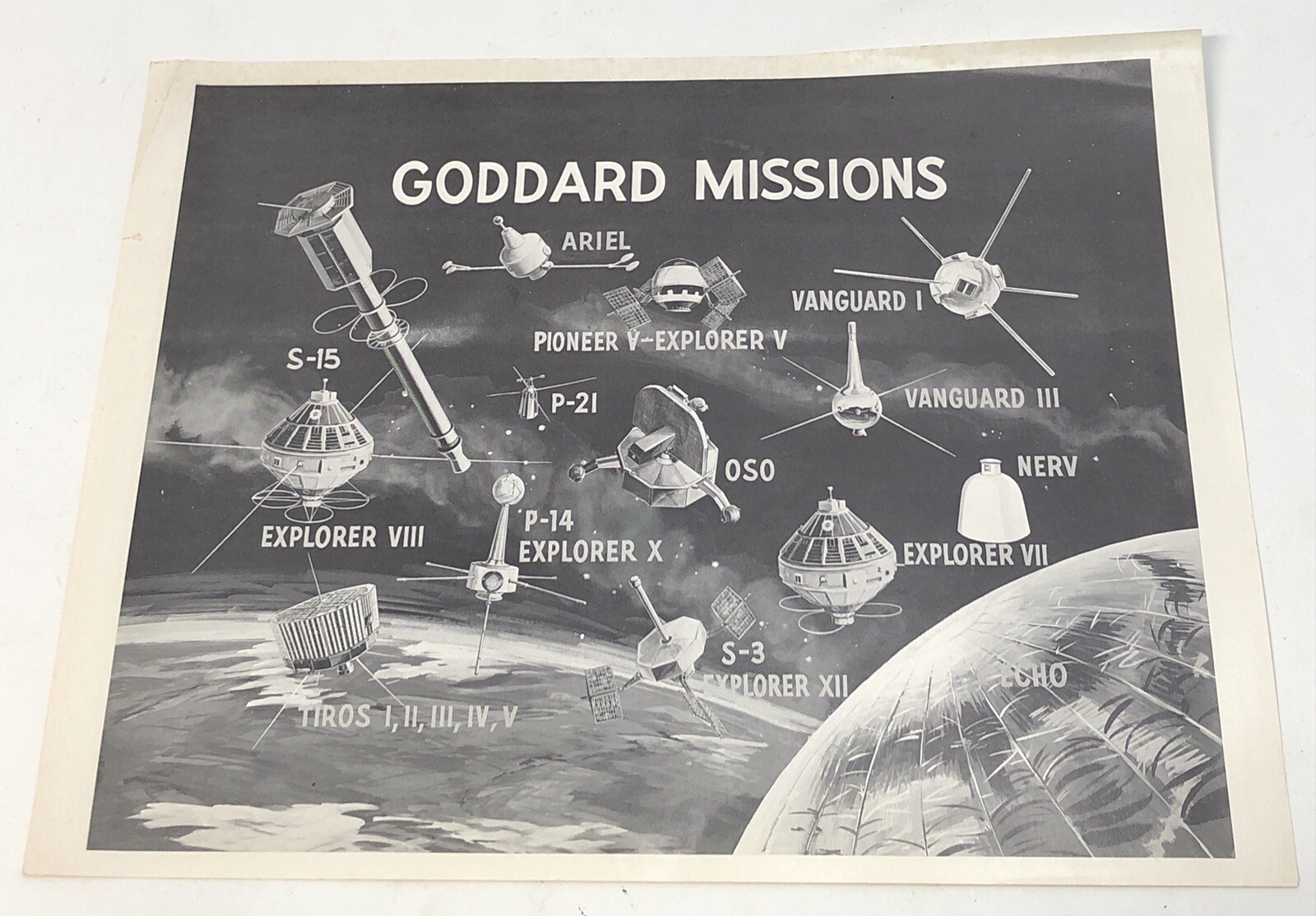 NASA Goddard Missions 8x 10 Photo Print Satellite Orbits Planetary Exploration