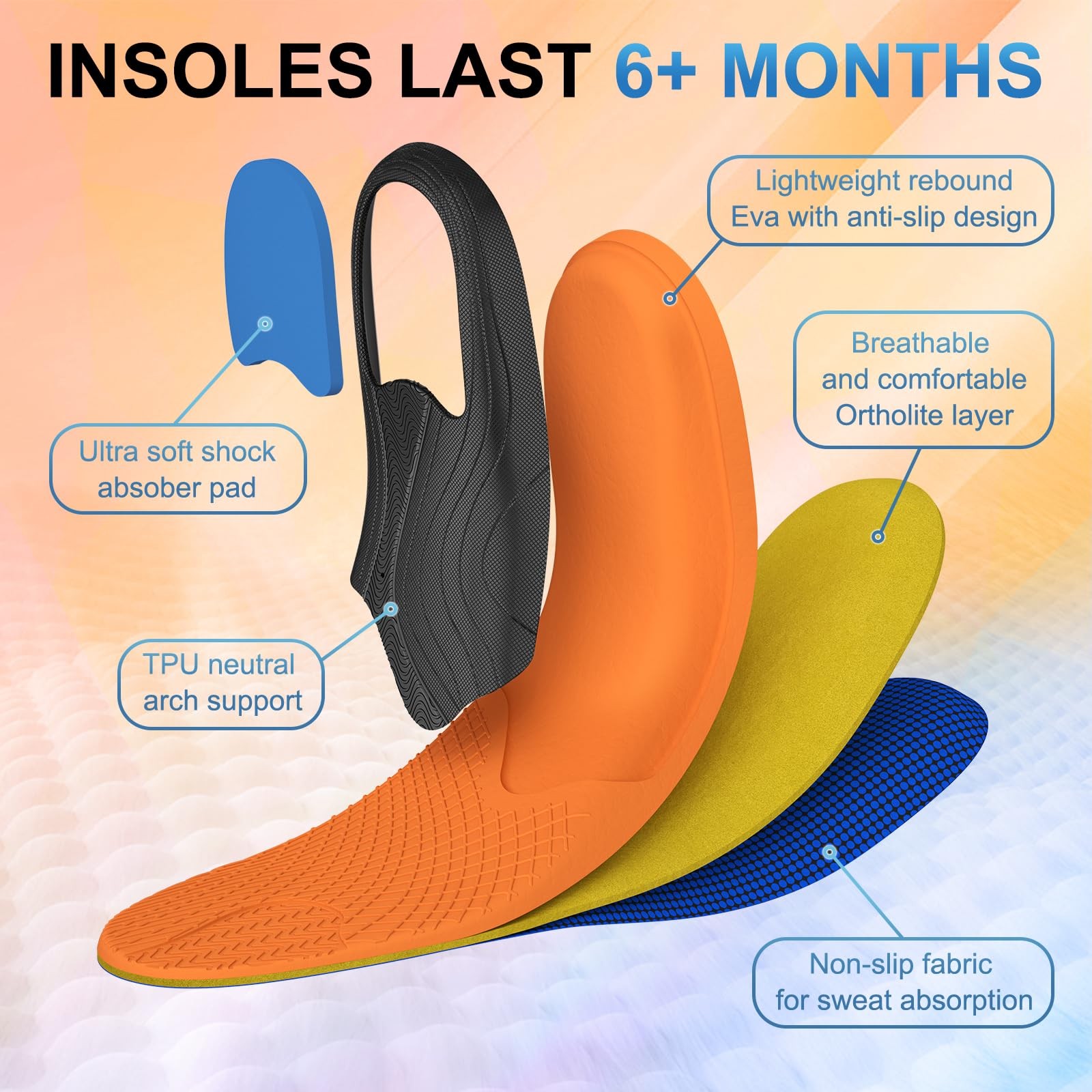 Arch Shoe Insoles for Men and , Plantar Fasciitis Insoles for Flat Feet, Norm...