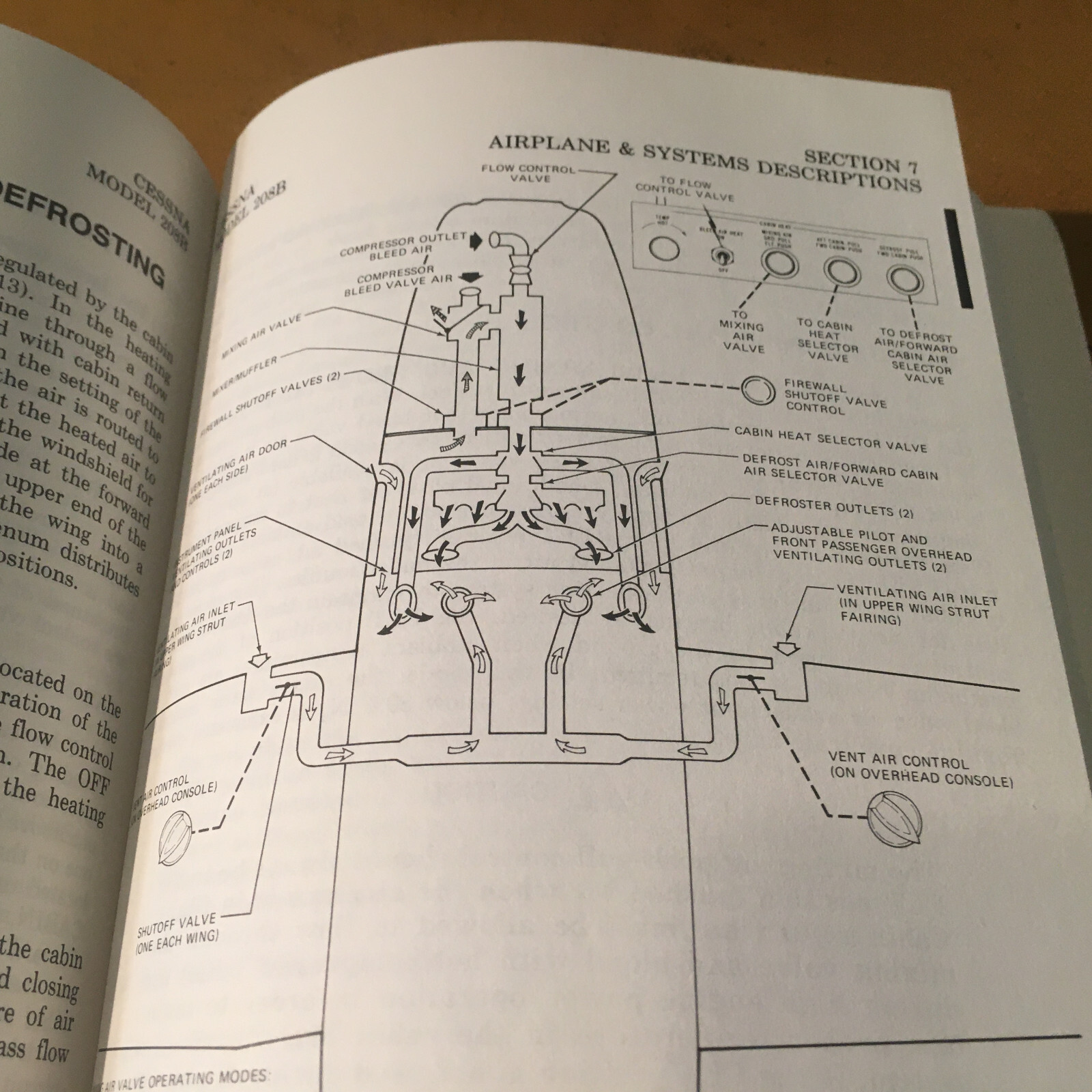 Cessna 208B Caravan I Pilot's Information Manual