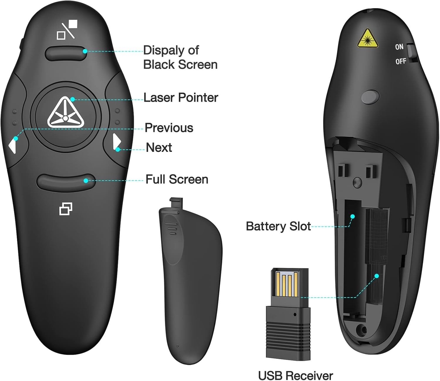 Wireless Presentation Clicker Remote Ppt Powerpoint Laser Pointer Usb 2.4ghz