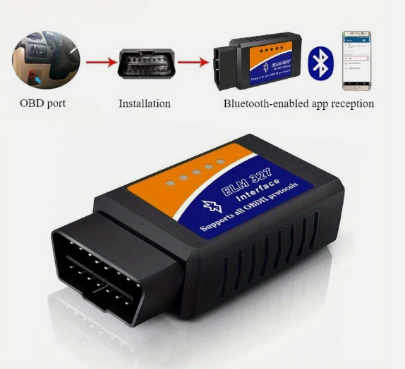 WiFi OBD2 ELM 327 Bluetooth Car Scanner Android iOS IPhone Torque Auto Scan Tool
