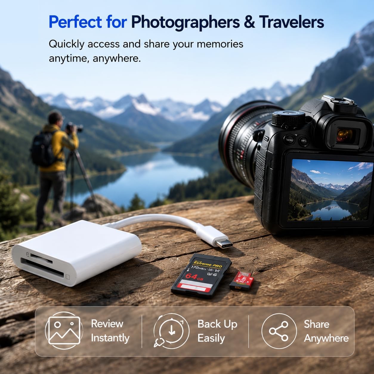 USB-C SD Card Reader, Type C Supports and MicroSD White