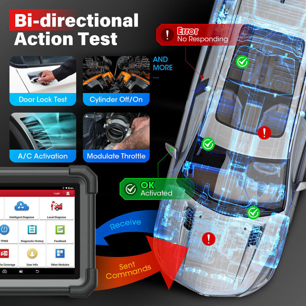2025 Launch X431 IMMO PLUS PAD VII ECU Programming All System Diagnostic Scanner