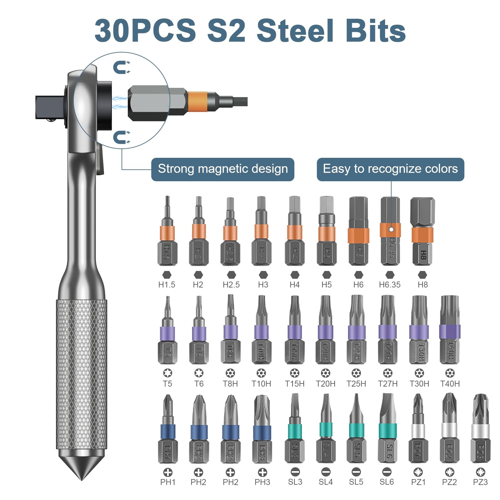 Ratchet Screwdriver Set, 42 in 1 Torque Screwdriver Socket Set, DIY Torque Wr...