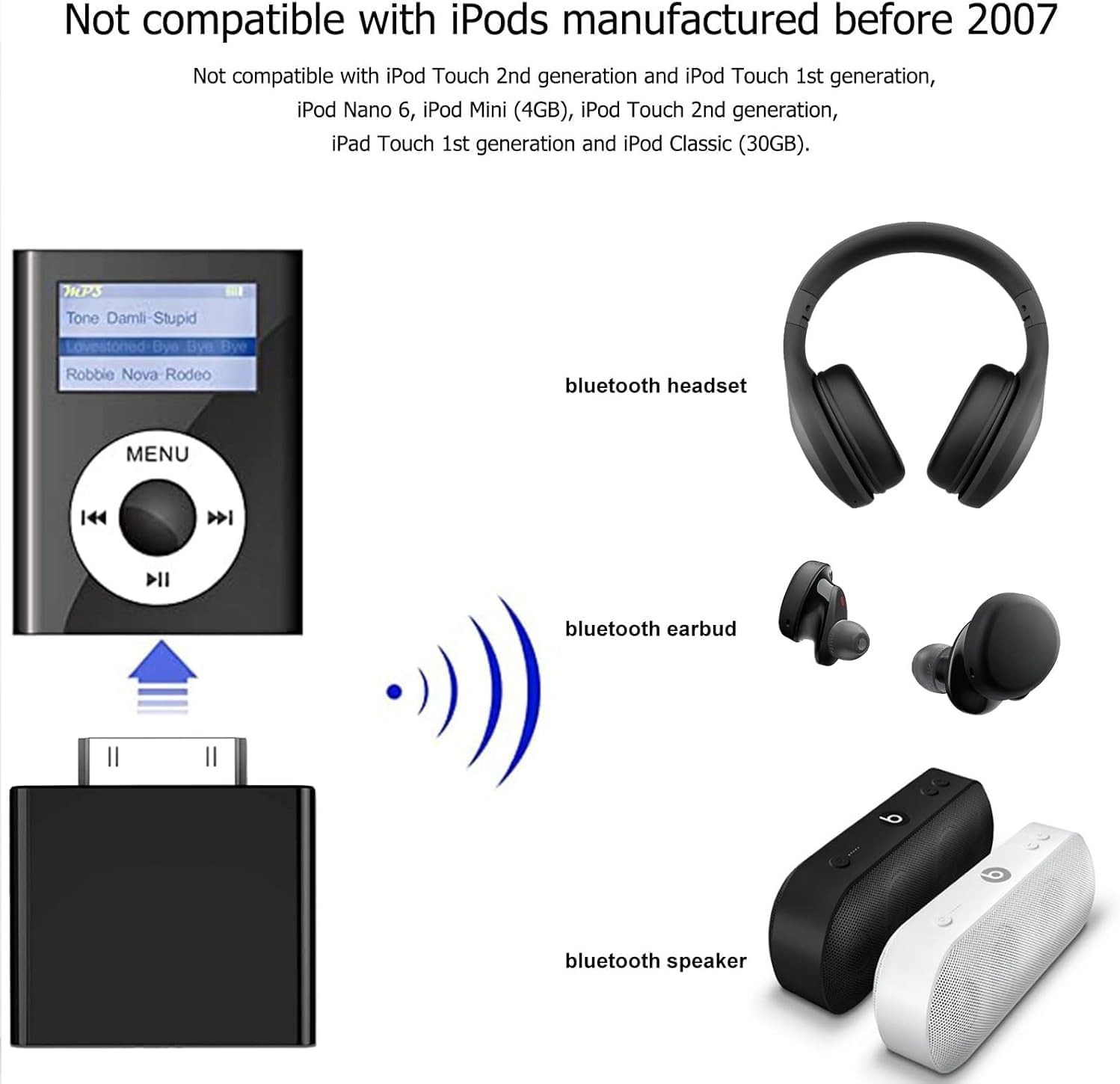 Bluetooth Transmitter for iPod Classic, Plug-and-Play Bluetooth Adapter Conne...