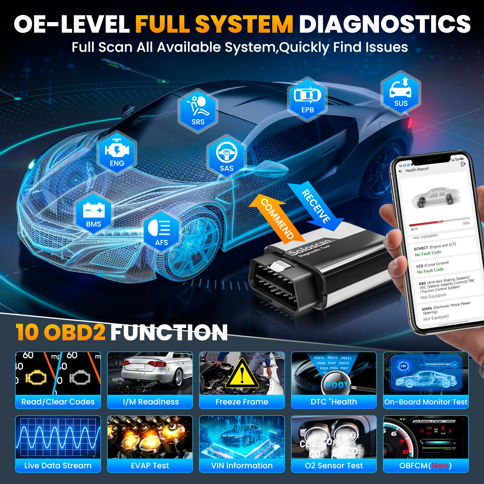 KINGBOLEN Soloscan For AUDI Bidirectional All System Car Diagnostic Tool Scanner
