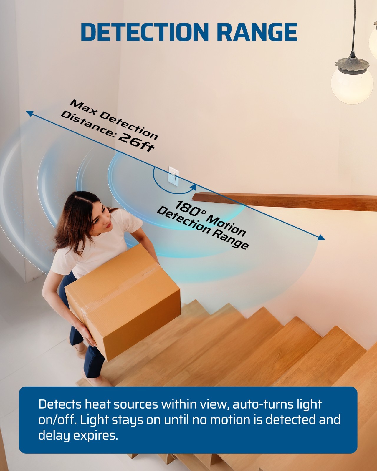 DEWENWILS Motion Activated Wall Switch, 2Pack, Auto On/Off, for Bathroom Hallway