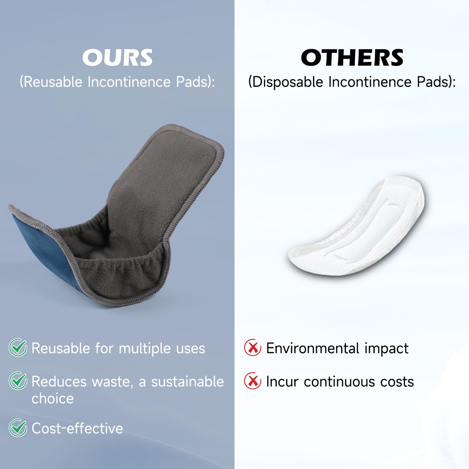 2PCS Reusable Incontinence Pads For Men Washable Absorbent Leakproof Guards