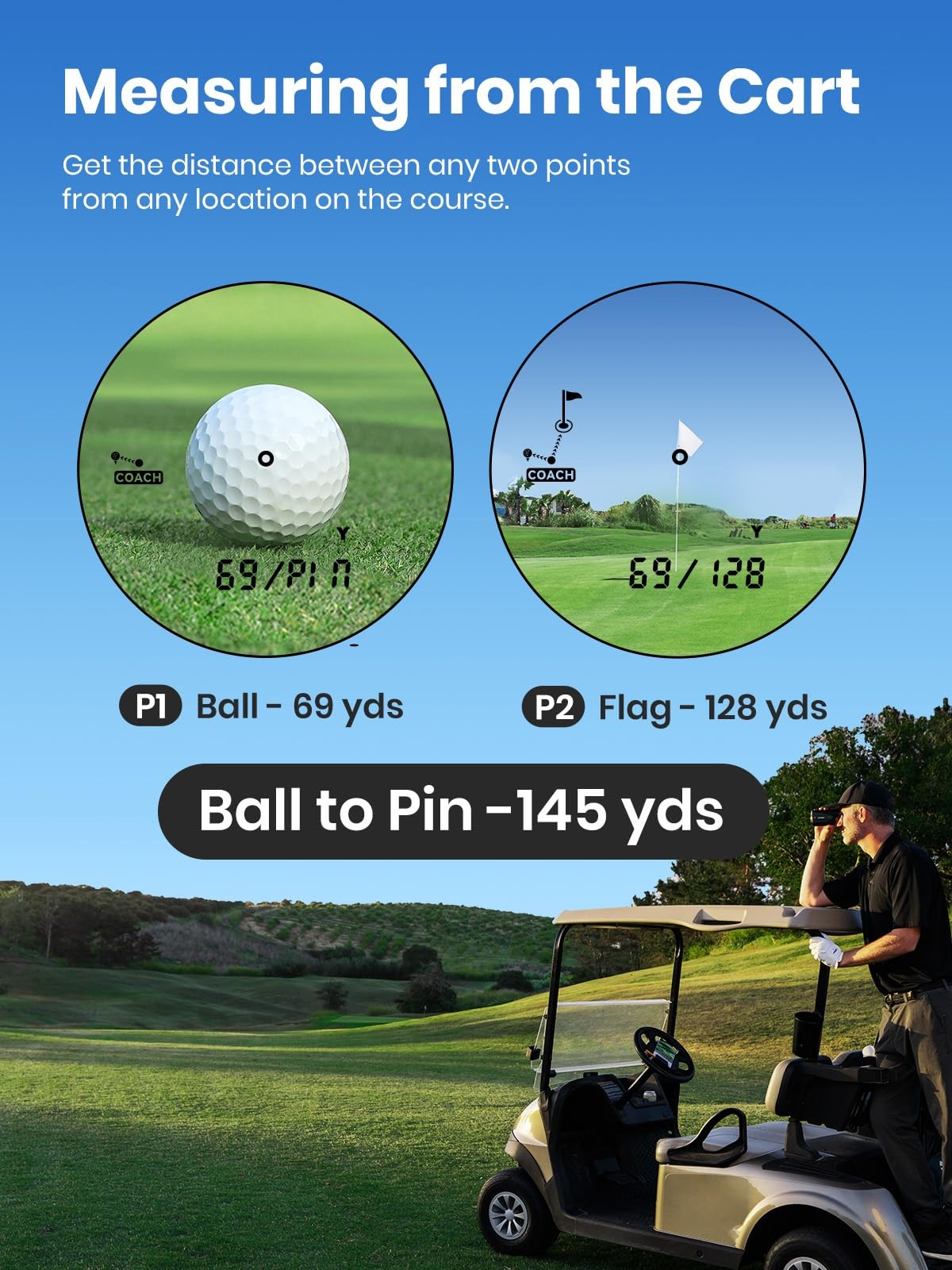 PFS5 Golf Rangefinder with Slope & Coach Mode, 1300 Yards Laser Range Finder,...