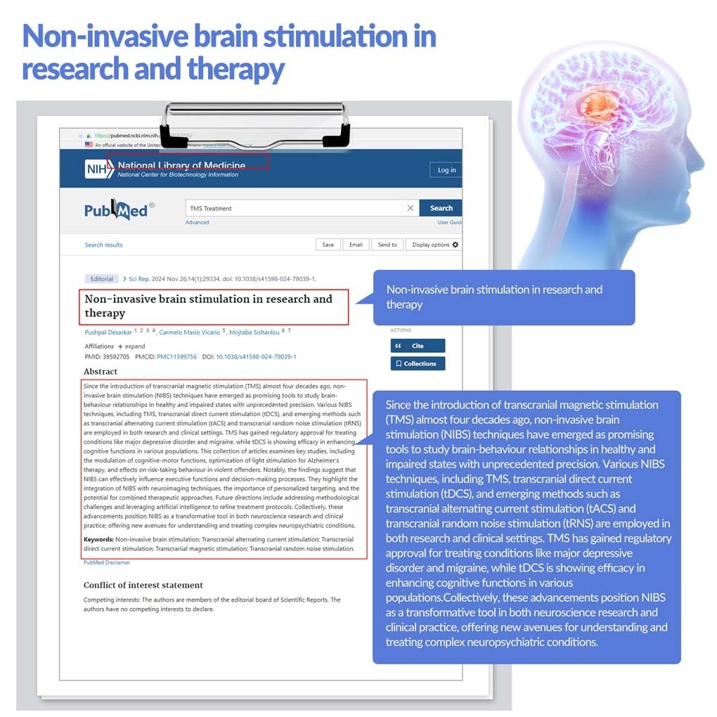 rTMS Transcranial Magnetic Machine for Stroke Depression, OCD & Neurological