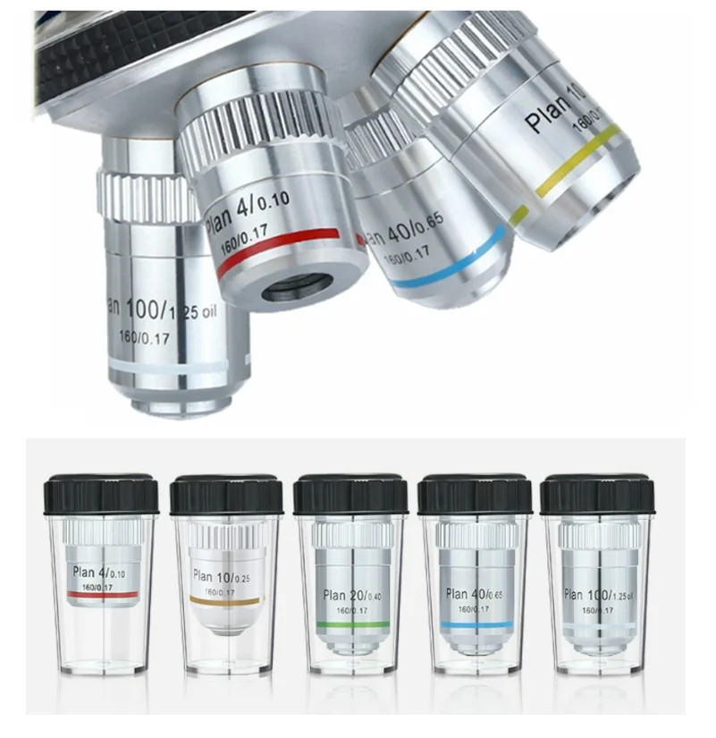 Plan Achromatic Objective Lens Biological Microscope Objectives Standard RMS