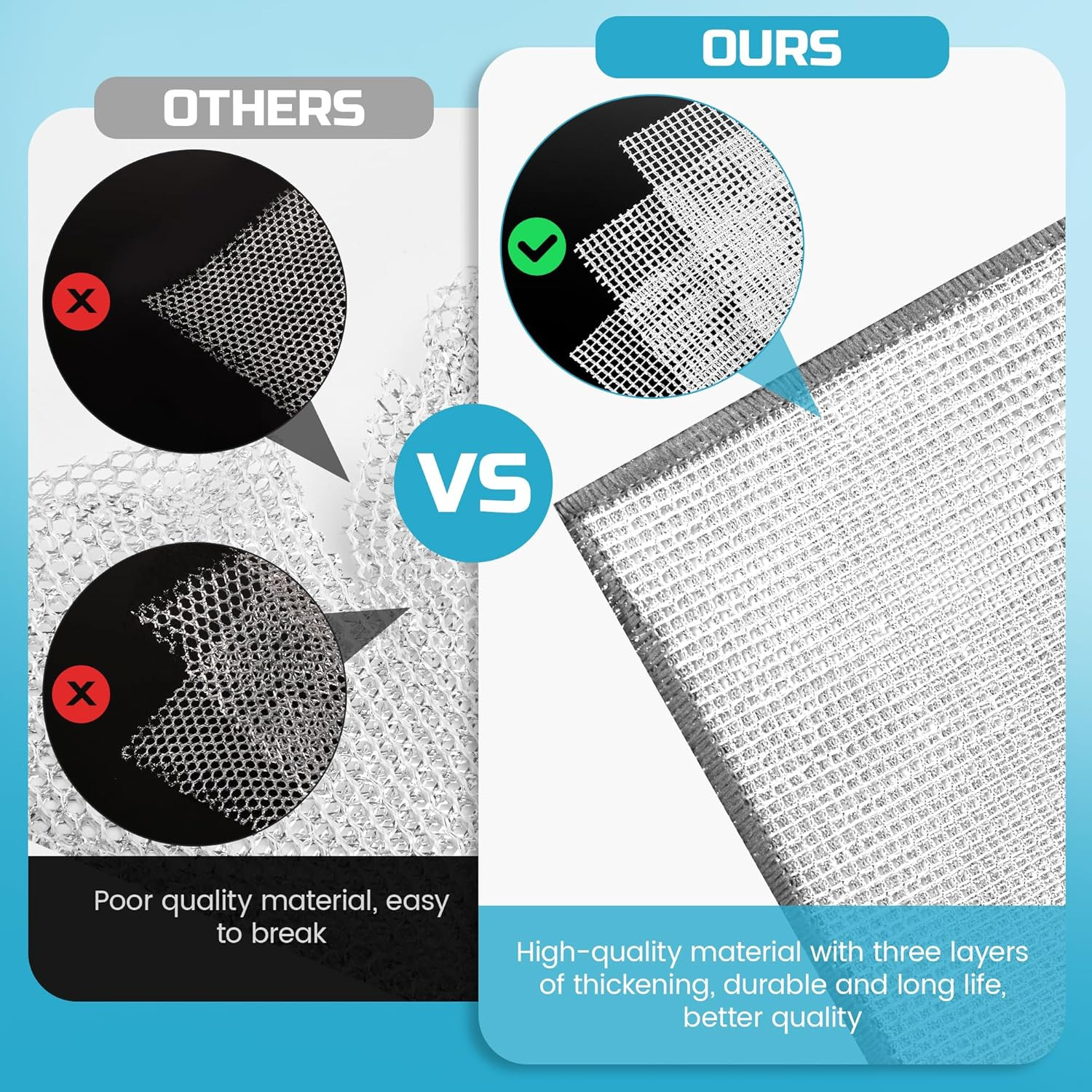 Non Scratch Wire Dishcloth,New Upgrade 3-Layer,12Pcs,7.08"X8.86" | Multipurpose