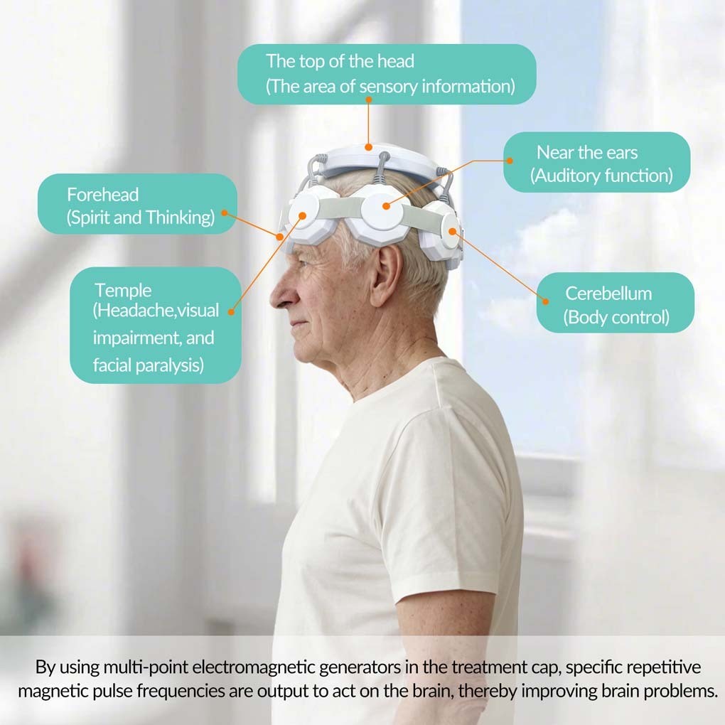 Adjustable Frequency rTMS Therapy Machine for Brain Stimulation Depression