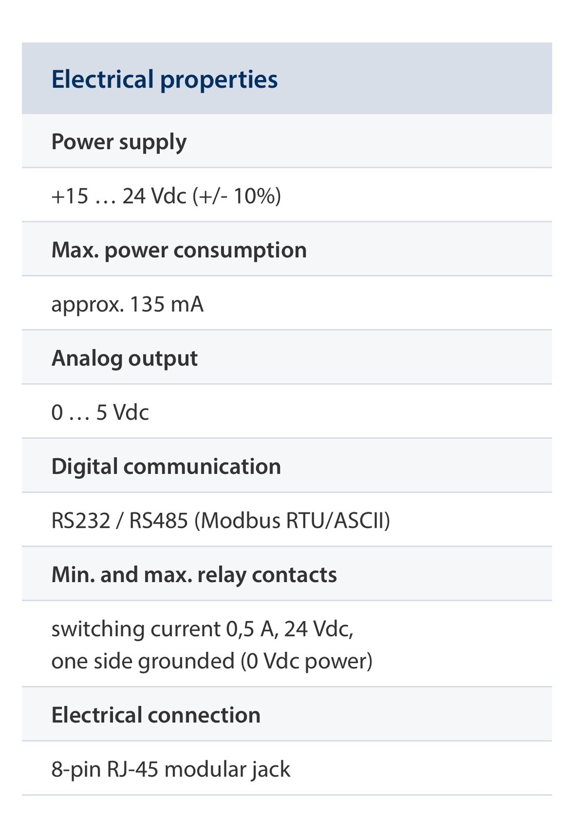 Bronkhorst MV-304 Mass Flow Controller