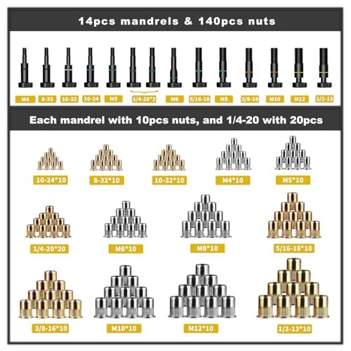 Rivet Nut Tool Rivet Nut Kit, 16" Rivnut Tool Kit with 14 Metric & SAE Black