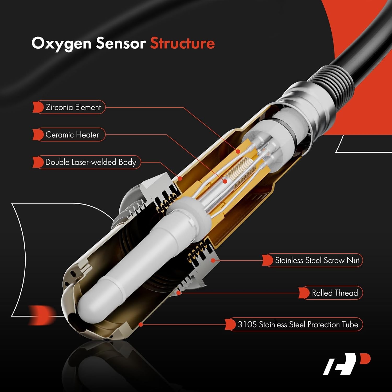A-Premium O2 Oxygen Sensor Compatible w/Chevy,GMC,Cadillac,Buick&Saturn Models-E