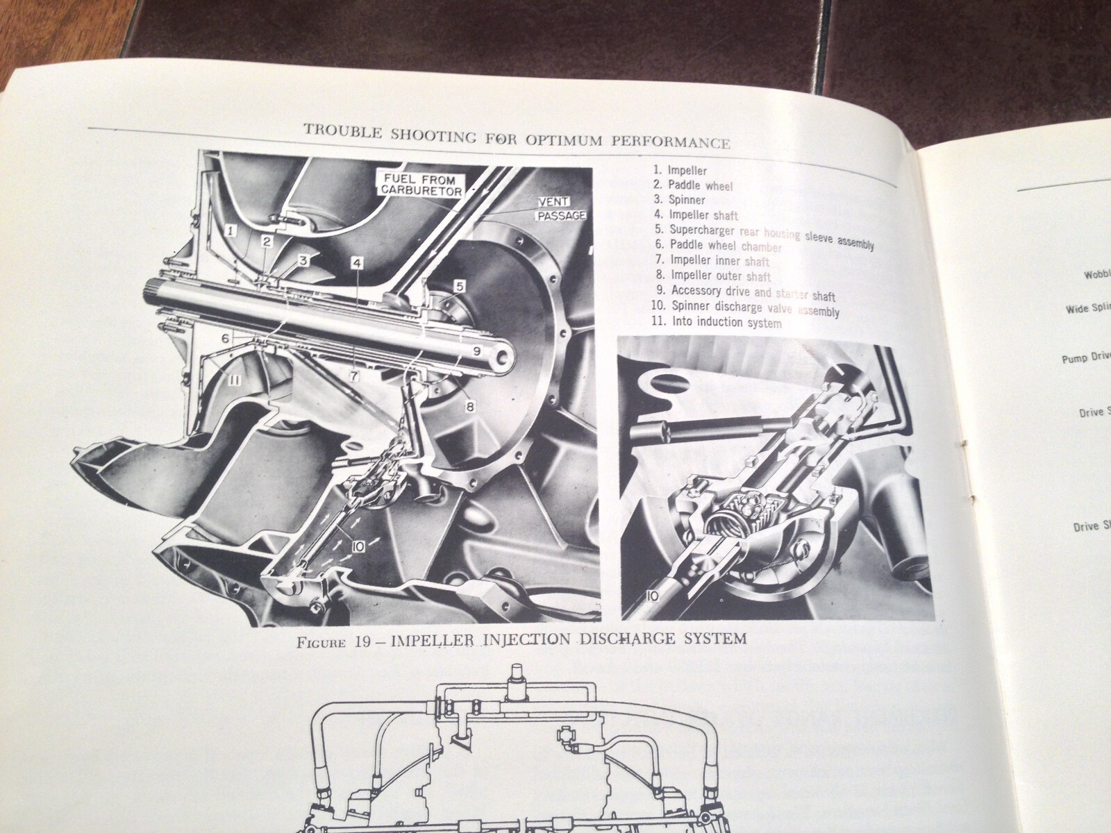 1960 Curtis-Wright Troubleshooting for Optimum Performance Manual
