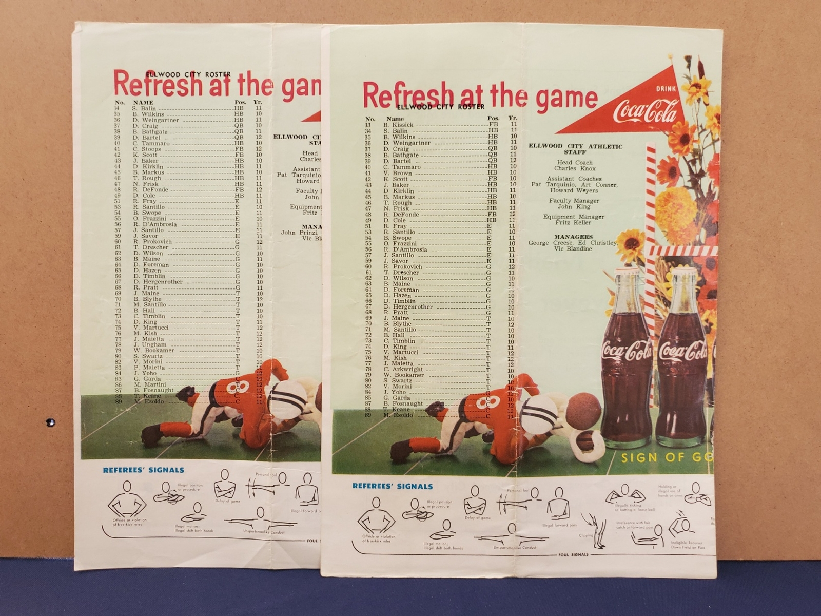 2146----1958 Ellwood City (PA) High School football programs