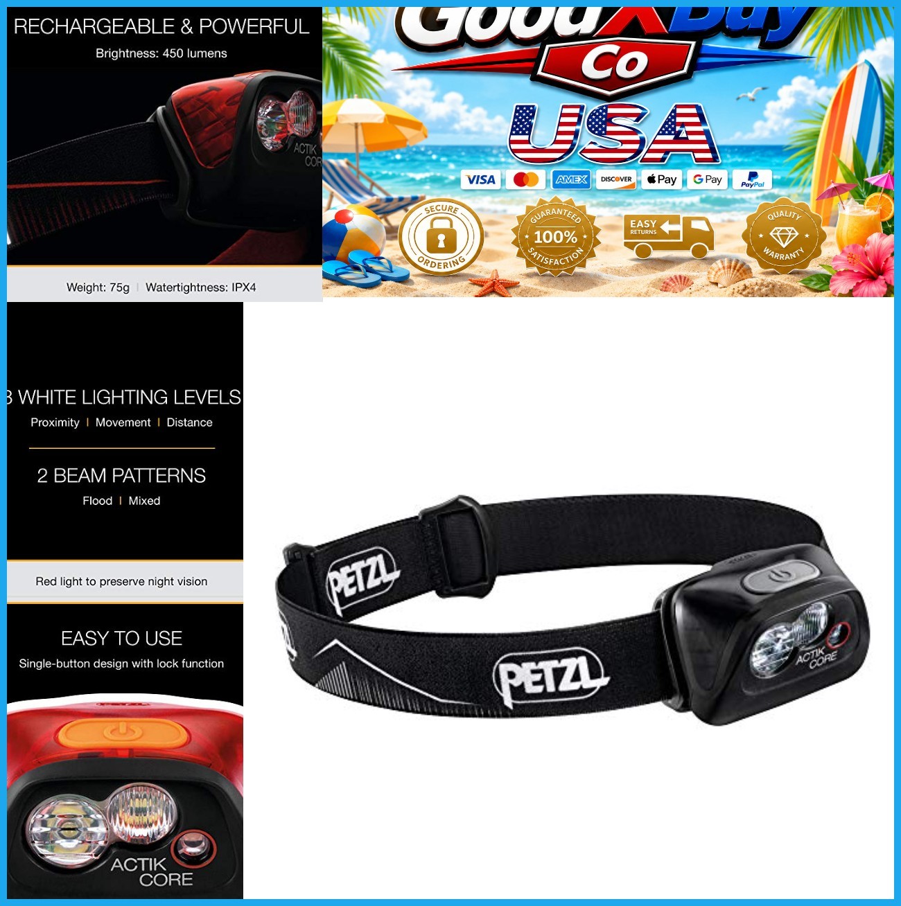 Petzl Actik Core Headlamp 450 Lumens Rechargeable LED Camping Light Black