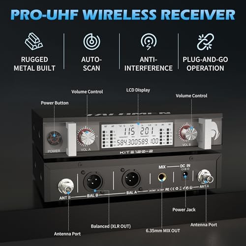 Wireless Microphone System, UHF Dual Channel Handheld Mic Set with 2 Metal