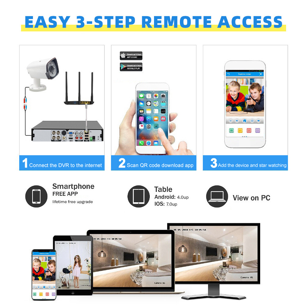 5MP Wired Security Camera System DVR 1080P Outdoor 8CH H.265+ CCTV Wifi DVR Kit