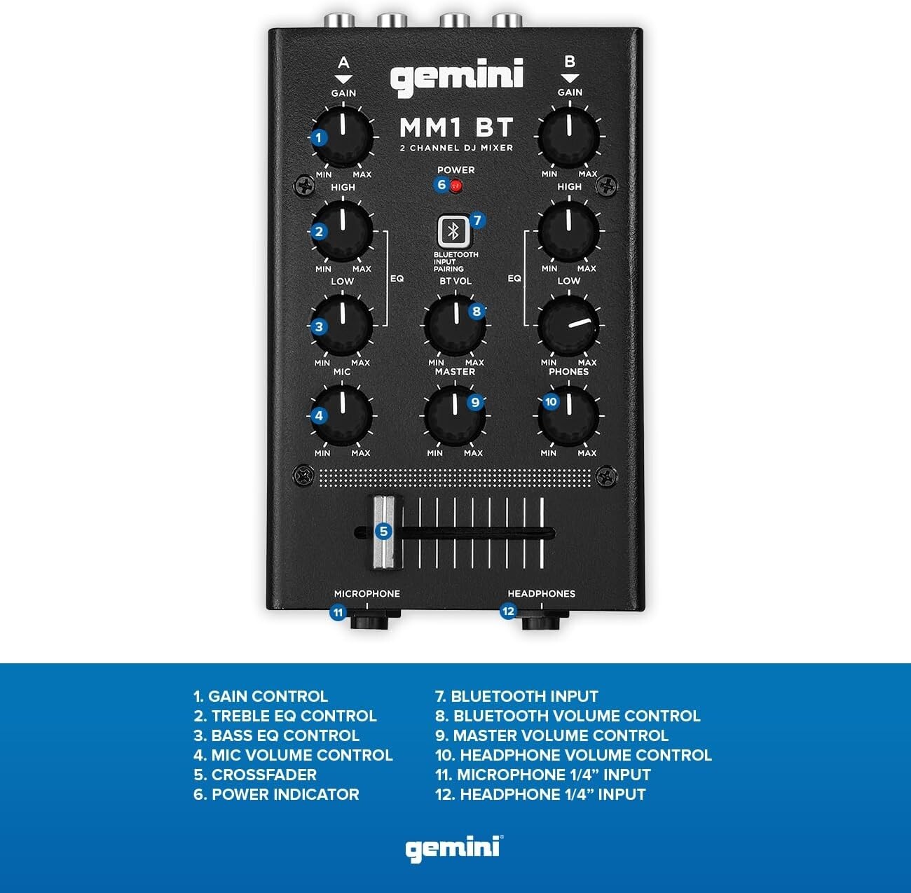 Professional Portable Bluetooth DJ Mixer – 2-Channels with Precise Control