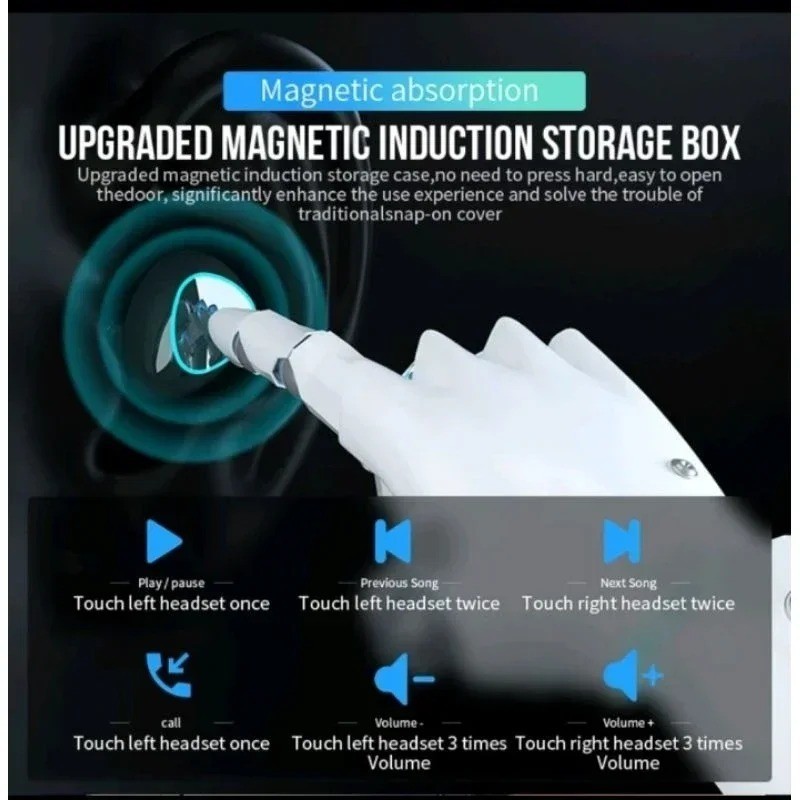 TWS Bluetooth Earbuds Waterproof Bluetooth 5.1 Headset Noise Cancelling Wireless