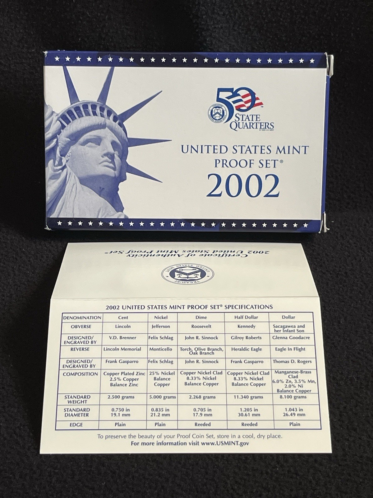 United States Mint Proof Set 2002