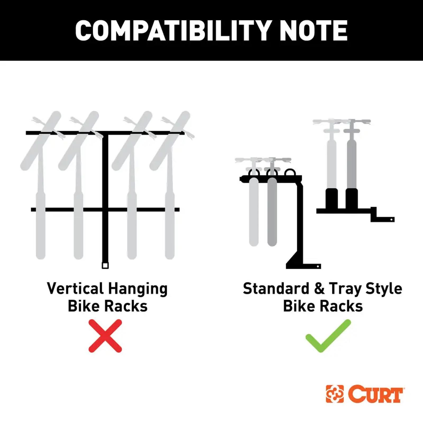 Curt Class 3 Trailer Hitch & Wiring Harness Bundle for 18-24 Equinox / Terrain