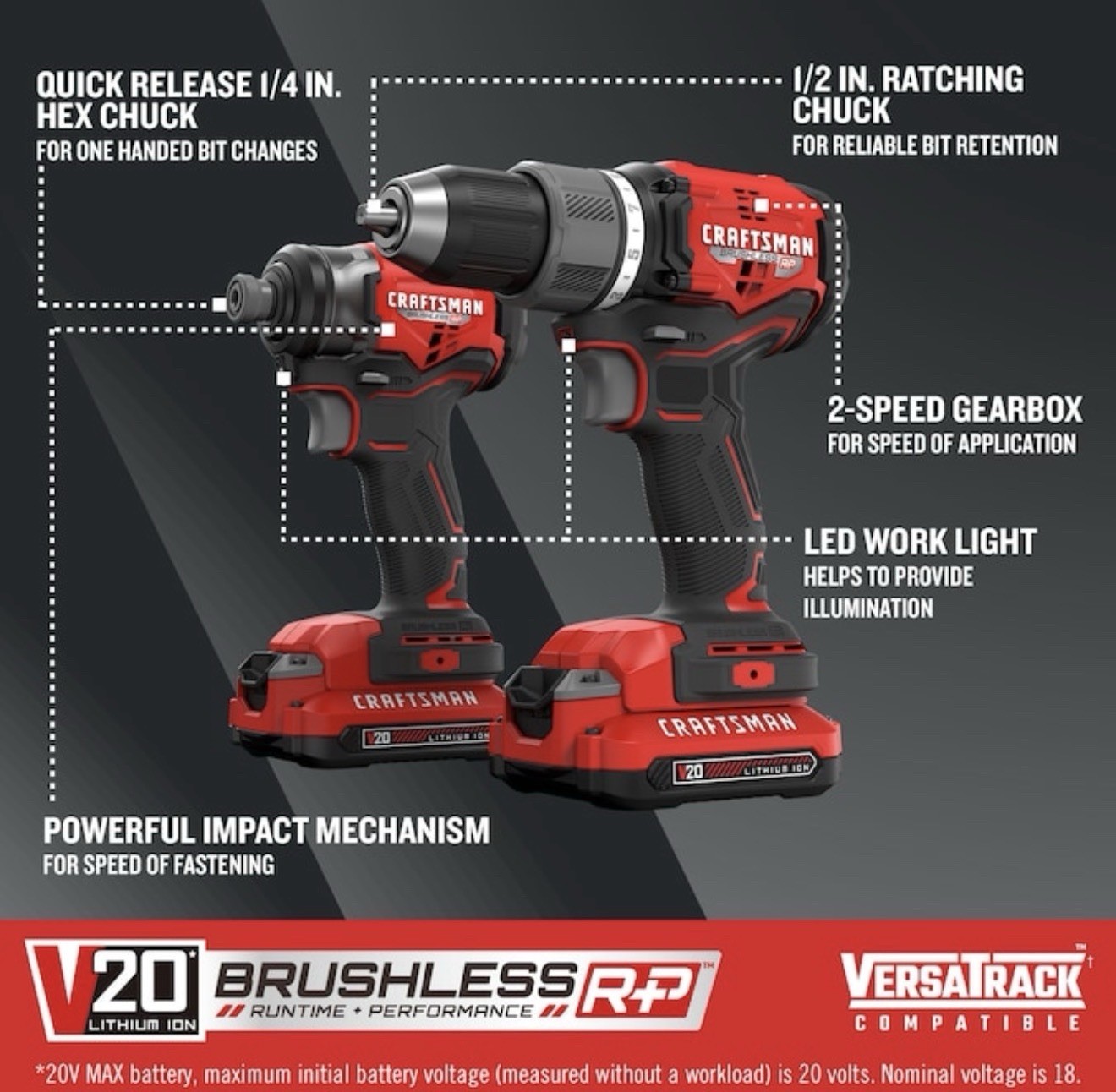 CRAFTSMAN V20 Brushless Drill & Impact Driver Combo Kit 2 Batteries/Bag