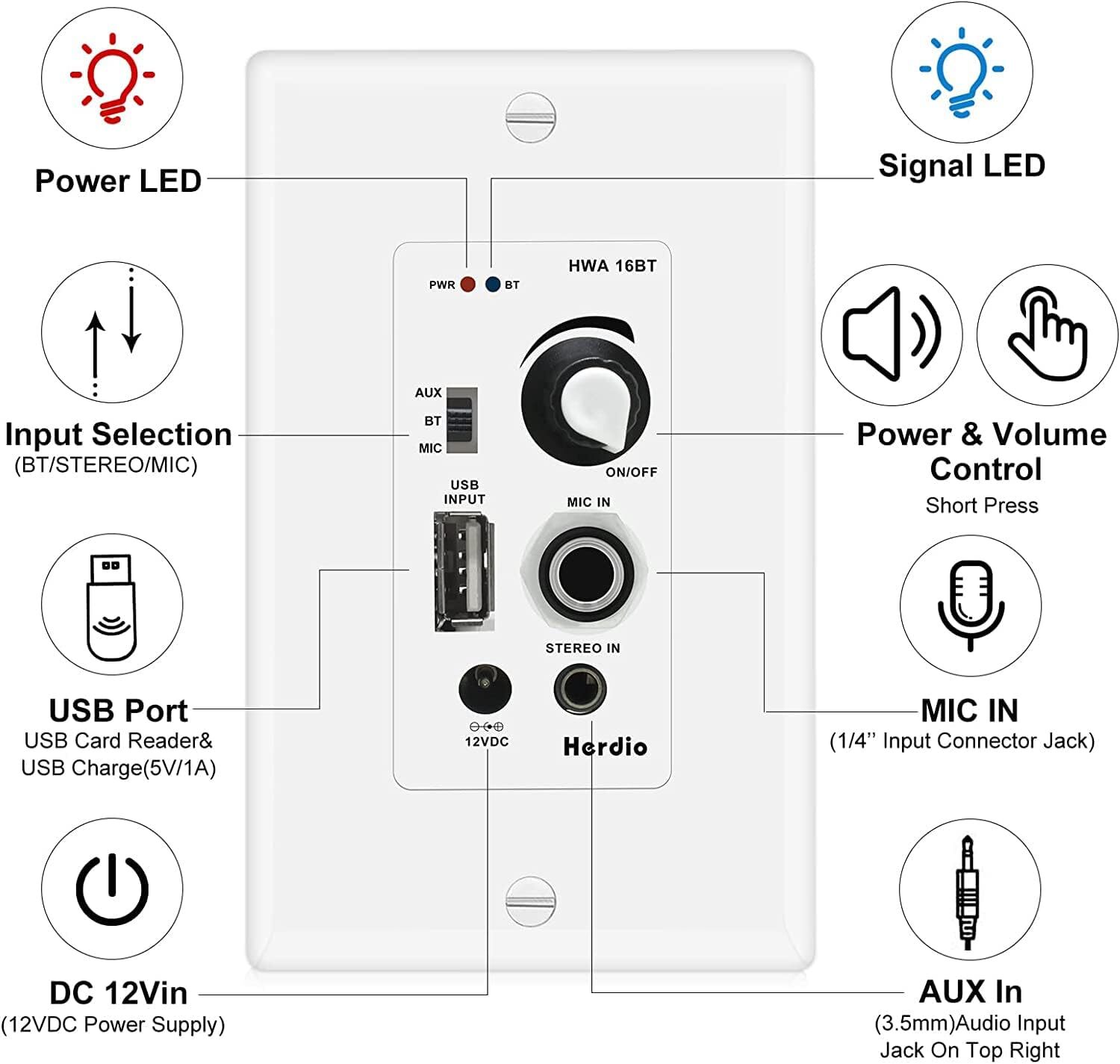 Herdio Bluetooth Wall Amplifier 4-Channels Volume Control USB/MIC/AUX(3.5mm) US