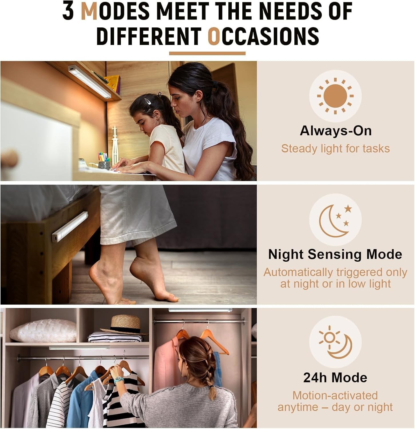 Crisp Daylight White Motion Sensed Closet Lights - 2 Pack, USB-C Rechargeable