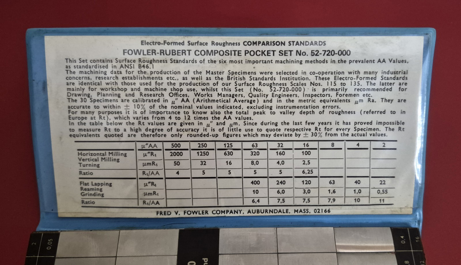 Fowler-Rubert Electro-Formed Surface Roughness Comparison Standards Pocket Set