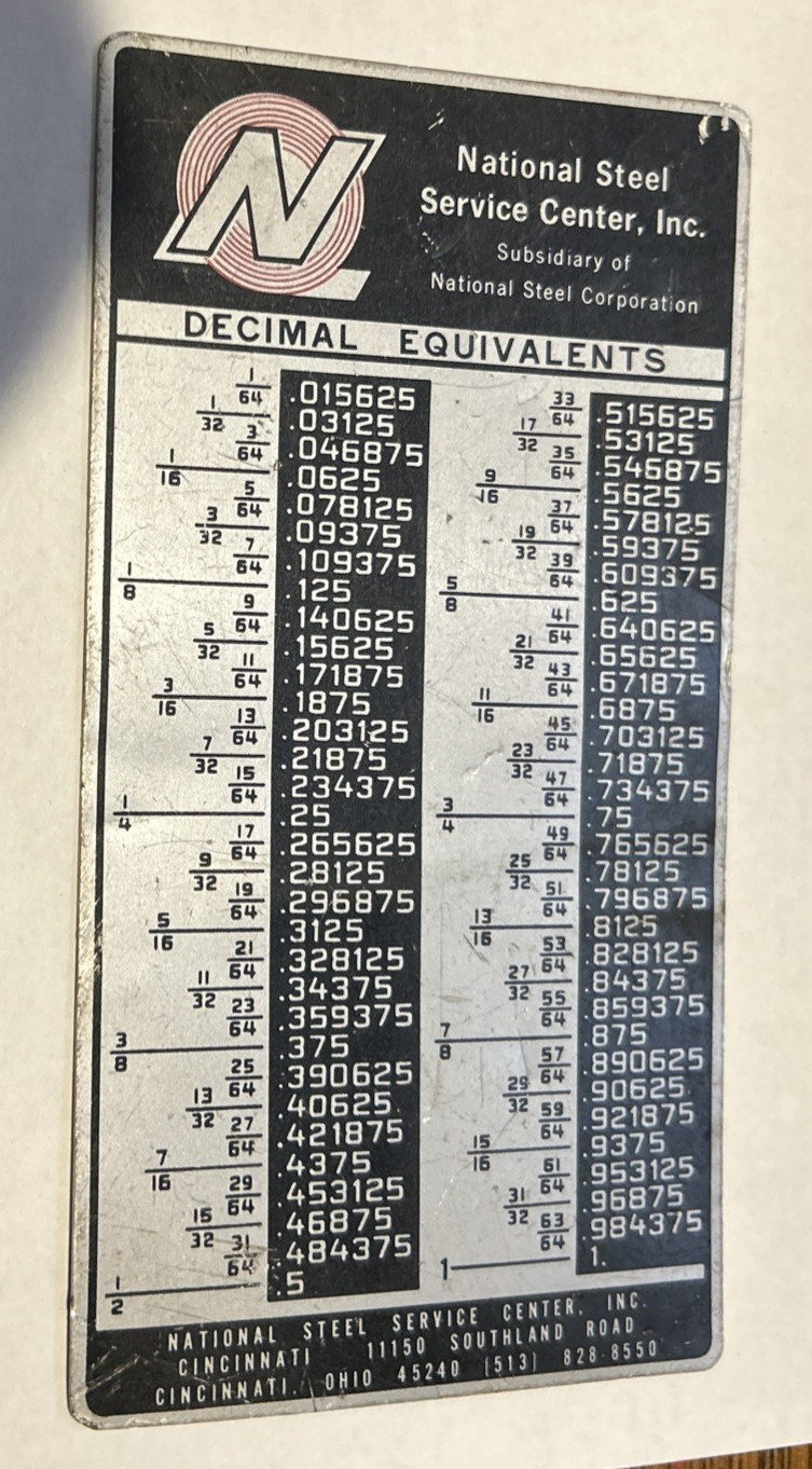 Vintage National Steel Service Center Steel Gauge Chart Plate CINCINNATI, OHIO