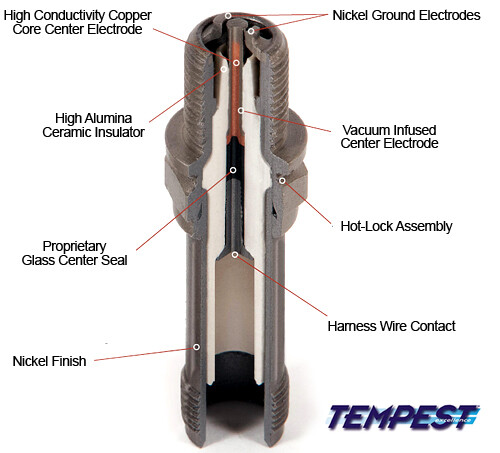 Tempest UREM38S Fine Wire Aircraft Engine Spark Plug