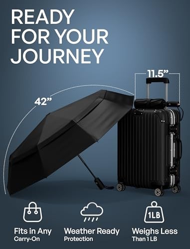 Compact Windproof Travel Umbrella - Auto Folding, 85MPH Wind Resistant, Durable