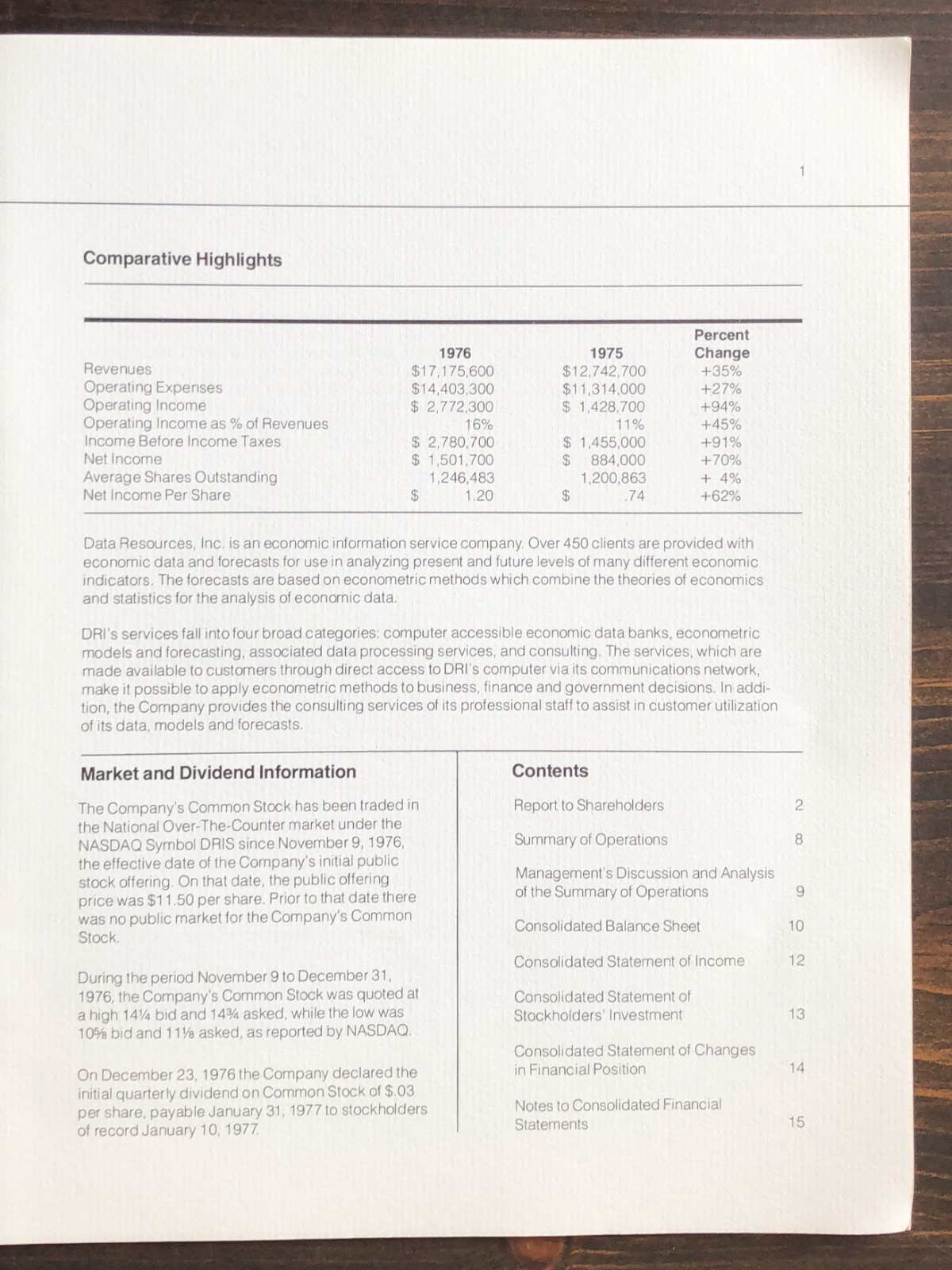 1976 Data Resources, Inc. Annual Report