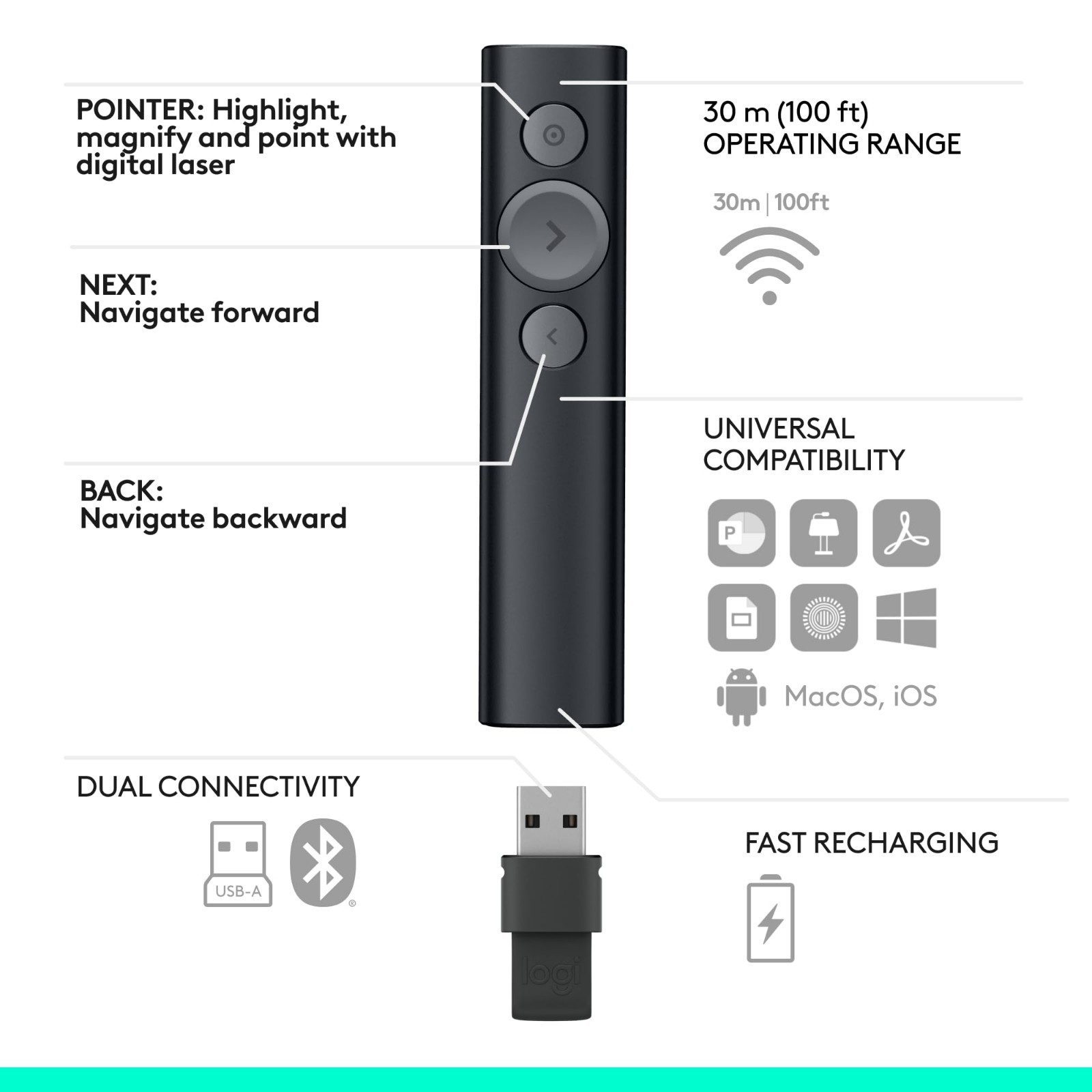 Universal Wireless Presentation Clicker with Laser Pointer, Bluetooth, 30m Range