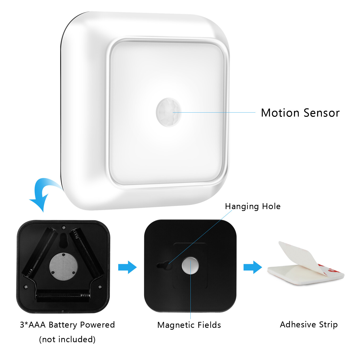Battery Powered LED Closet Light- Motion Sensor Wall Lamp for Cabinets&Night Use