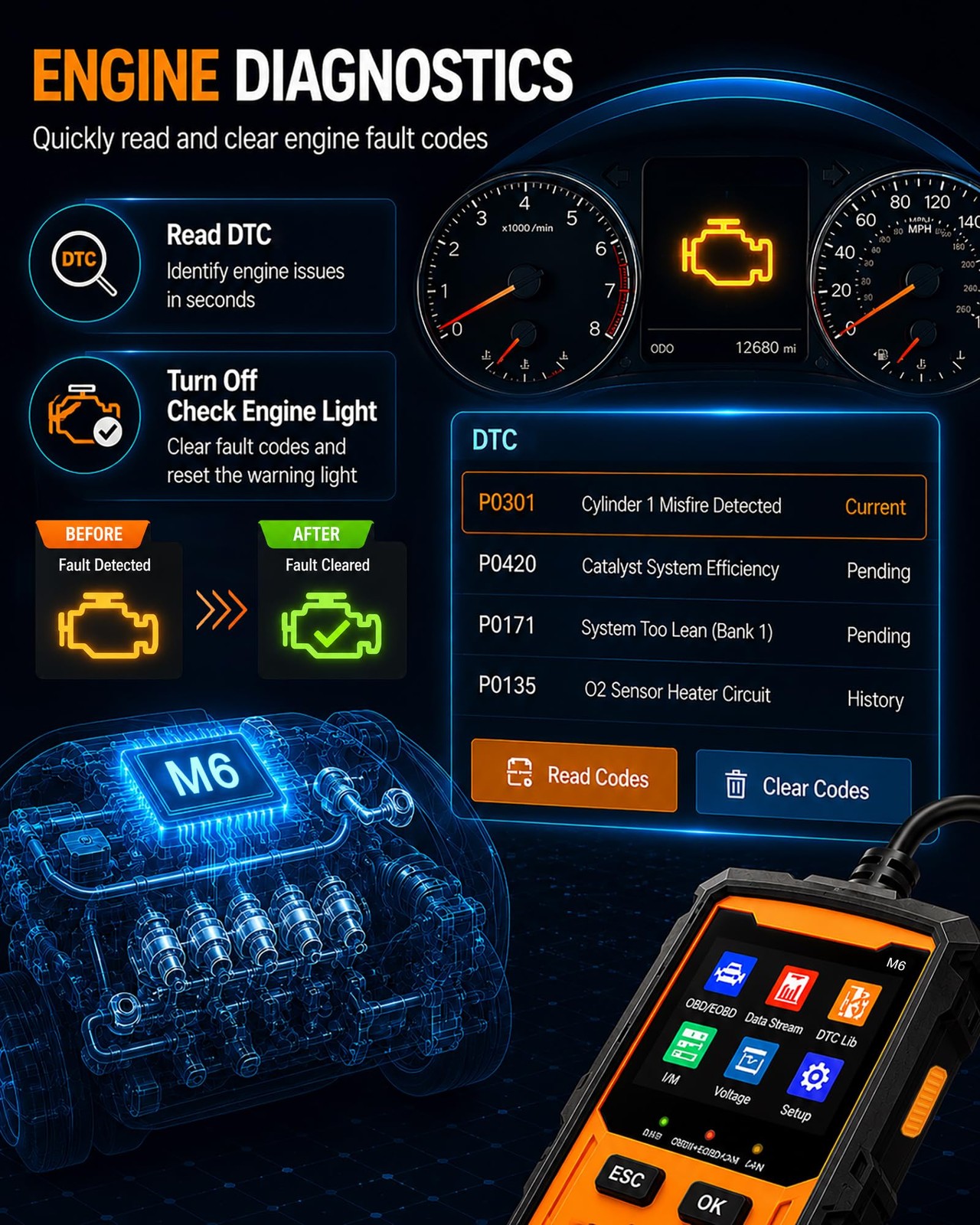 Vecooneen OBD2 Scanner M6,Car OBDII Diagnostic Code Reader,with Orange